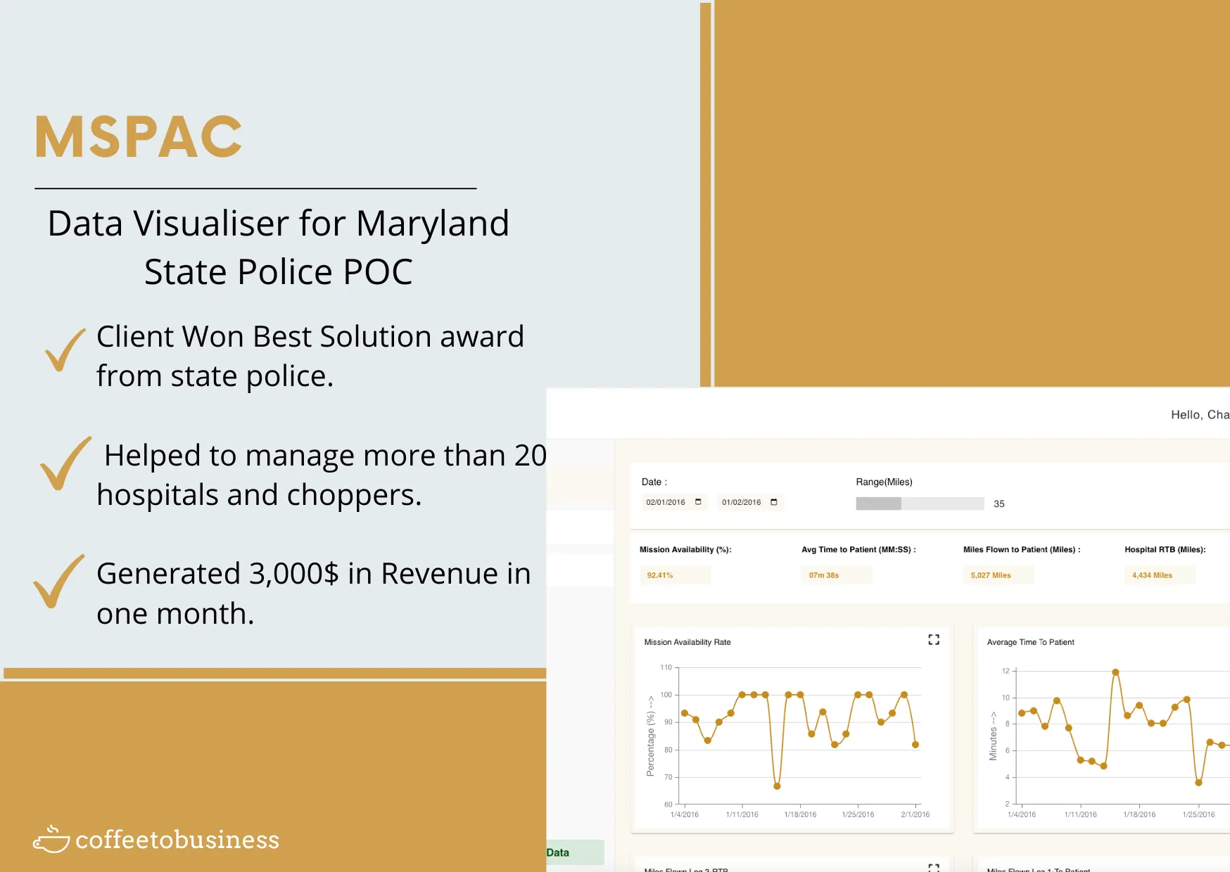 MSPAC project